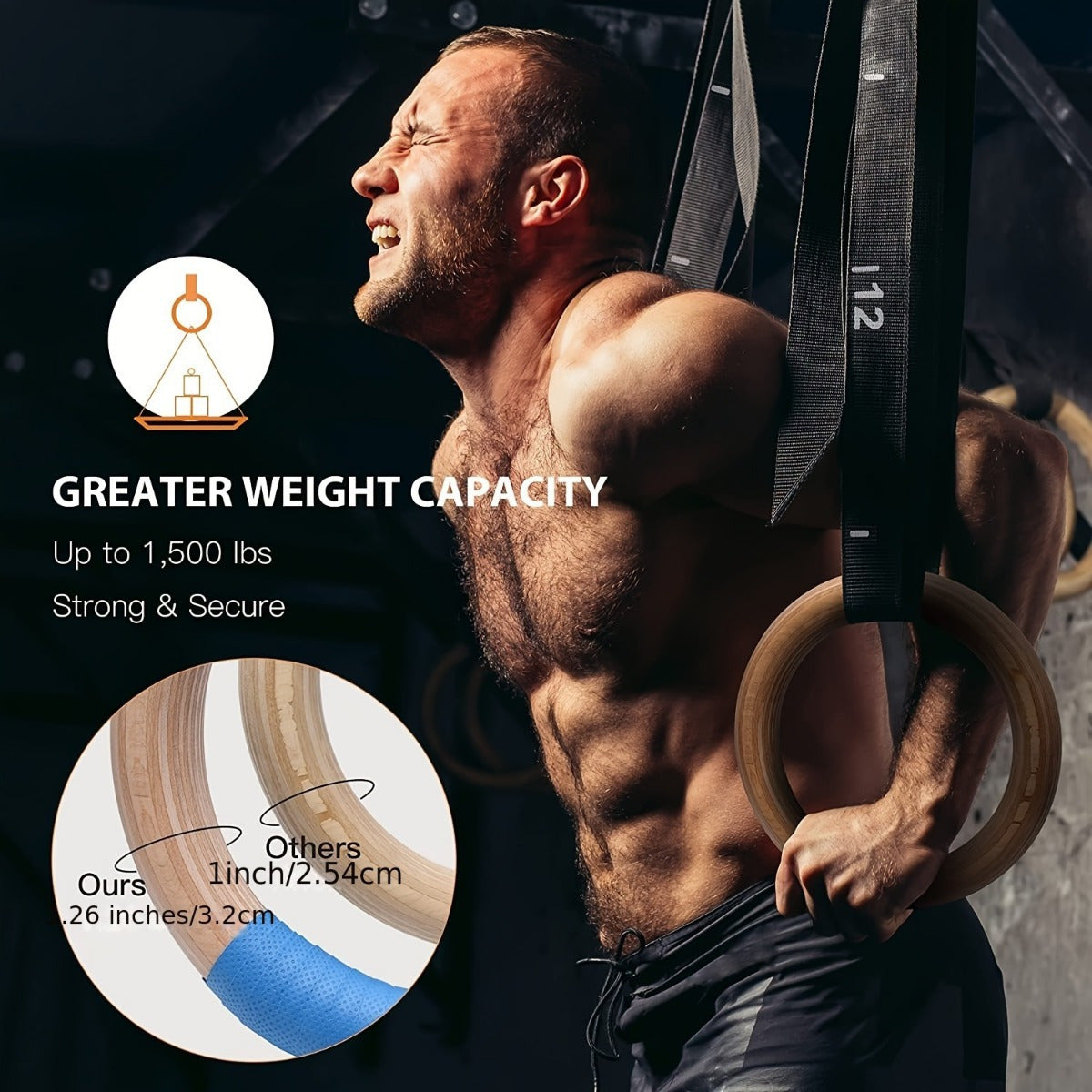PACEARTH 28mm/32mm Gymnastics Rings Wooden Rings, 1500/1000lbs with Adjustable Cam Buckle 14.76ft Long Straps with Scale, Non-Slip Gym Rings for Workout Bodyweight Fitness Training, Ideal Gift