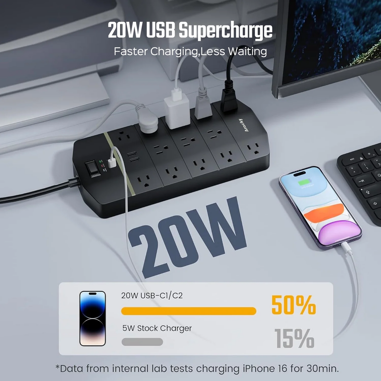 KOOSOM Power Strip,5000 Joules Surge Protector with 13 AC Outlets 2 USB-A & 2 USB-C PD 20W Fast Charging