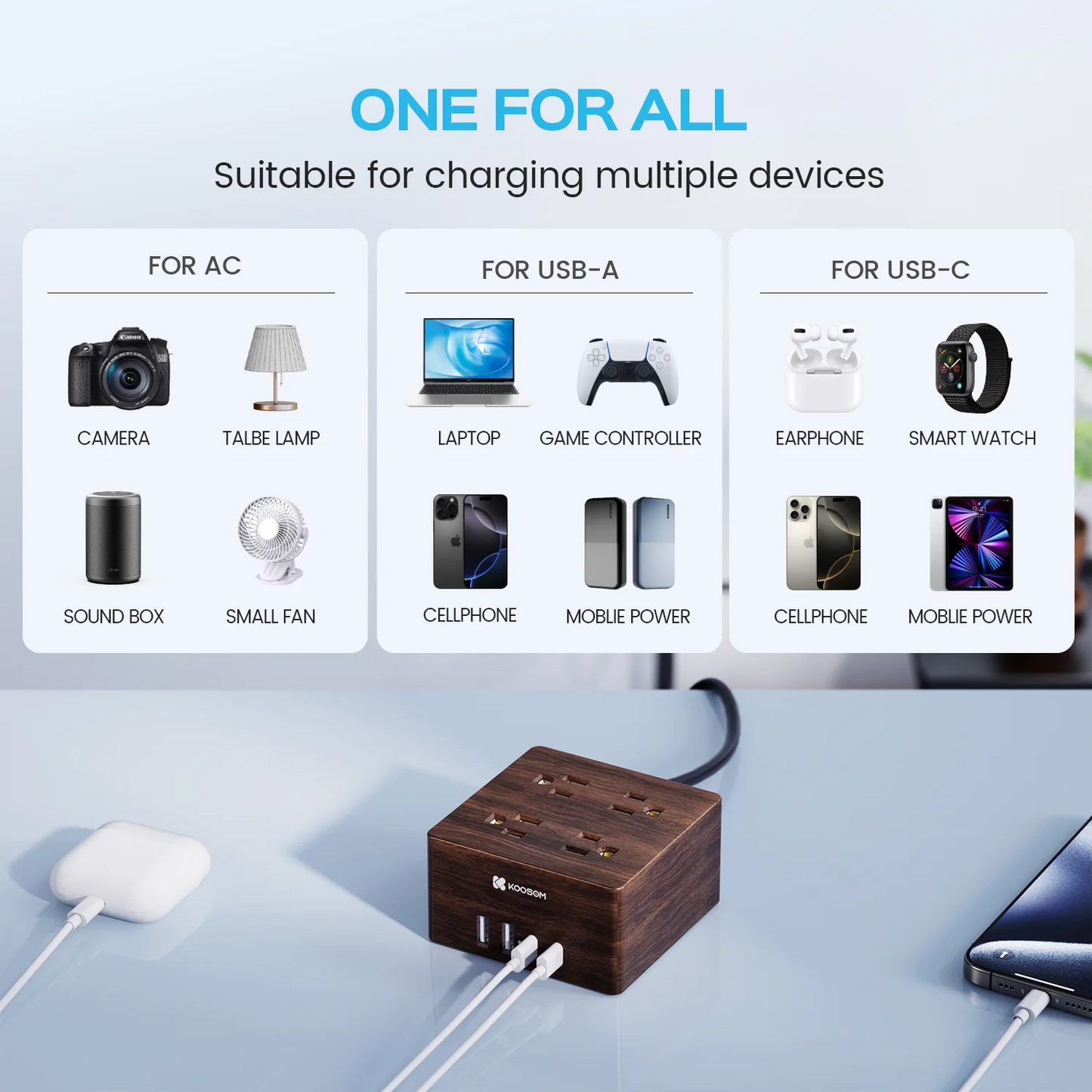 KOOSOM Power Strip Surge Protector - Extension Cord with 4 Widely Spaced Outlets & 4 Smart USB Ports