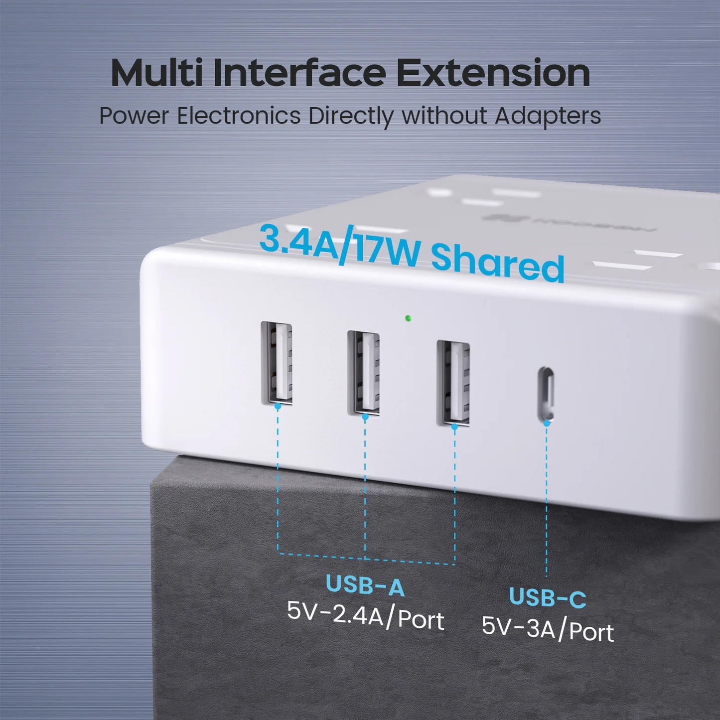 KOOSOM Power Strip with USB Ports, 8 AC Outlets & 4 USB Charging Station, Mountable, Flat Plug, 5 ft Extension Cord, for Home Office Dorm Hotel Travel Cruise Ship, White