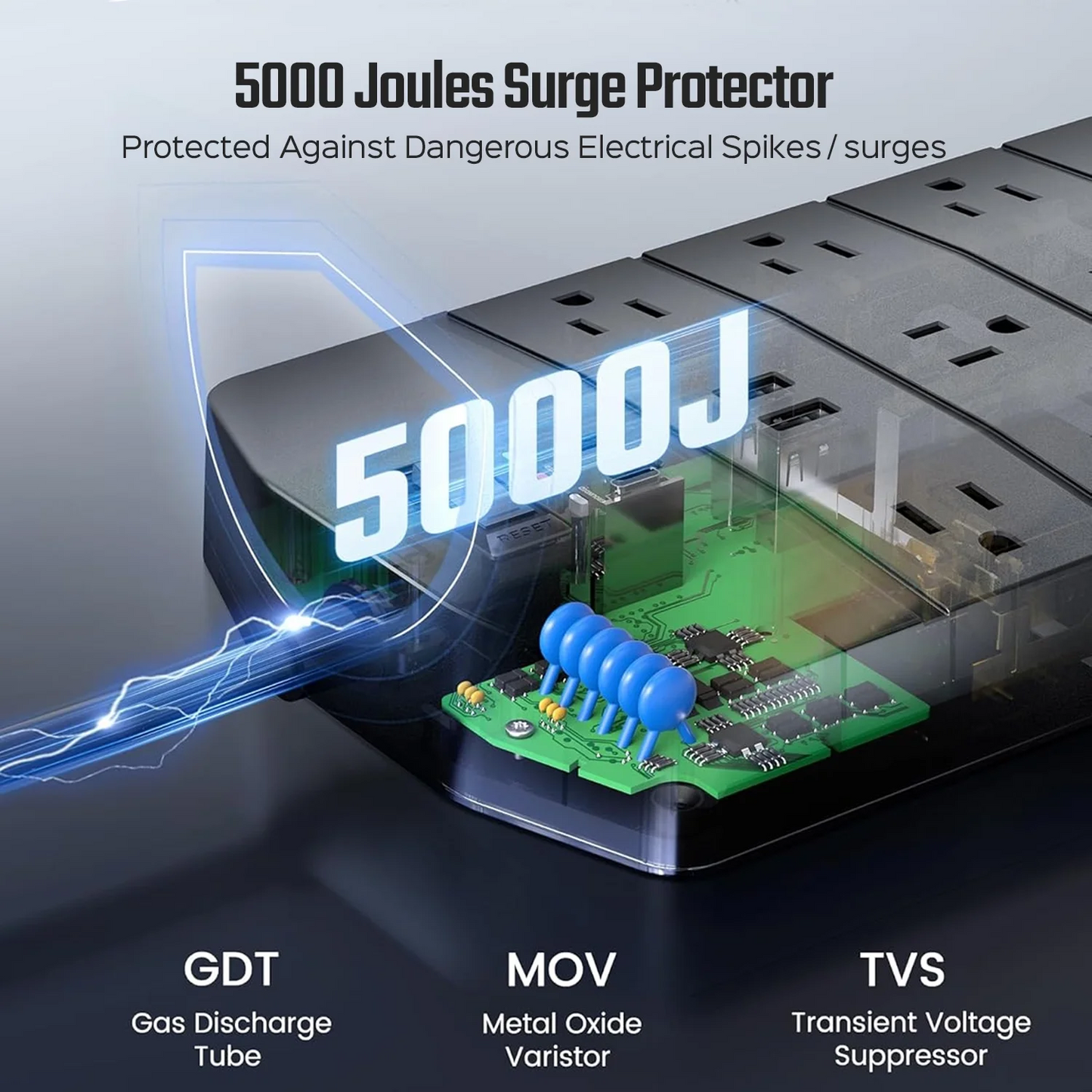 KOOSOM Power Strip,5000 Joules Surge Protector with 13 AC Outlets 2 USB-A & 2 USB-C PD 20W Fast Charging