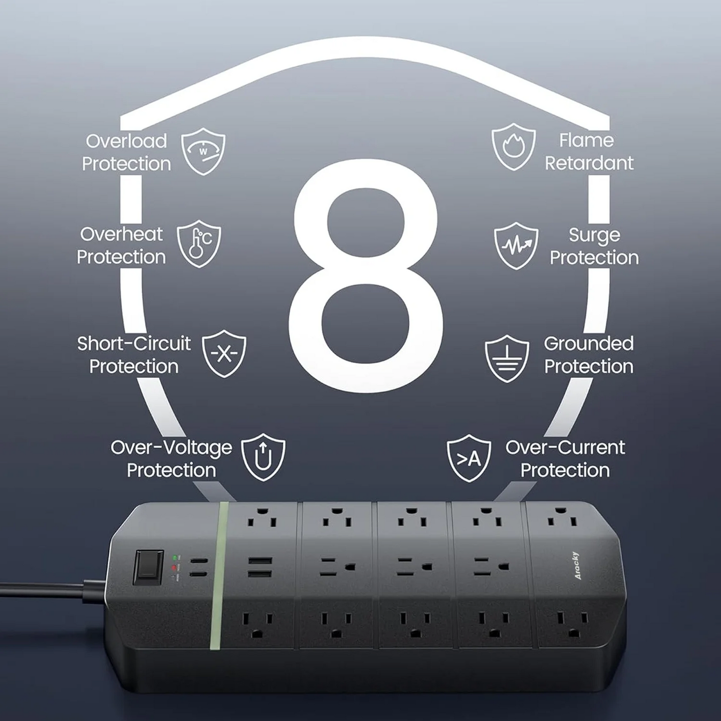 KOOSOM Power Strip,5000 Joules Surge Protector with 13 AC Outlets 2 USB-A & 2 USB-C PD 20W Fast Charging