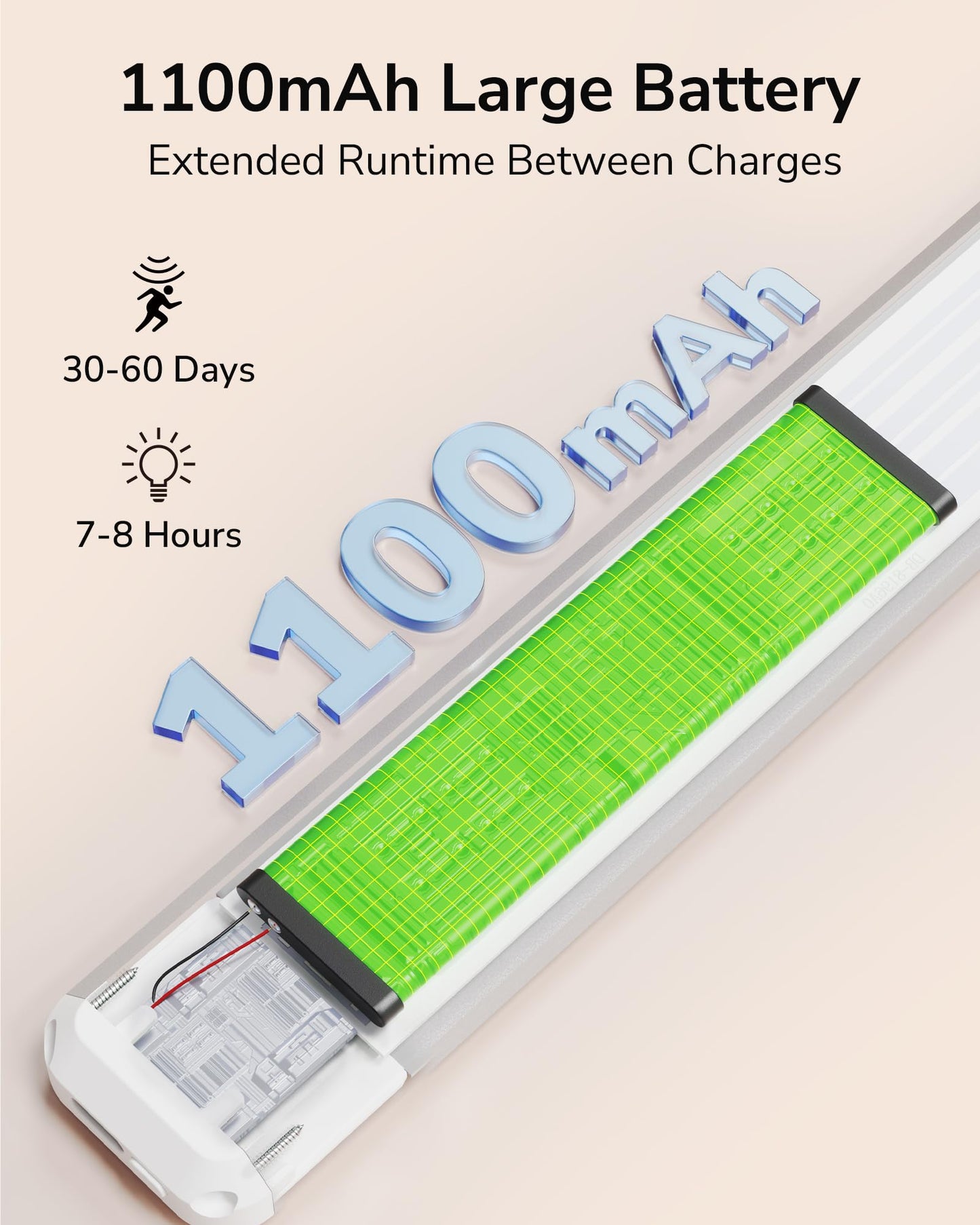 Koosom Under Cabinet Lighting,96 LED Rechargeable Under Cabinet Lights Wireless, 1100mah Closet Lights Battery Operated, Dimmable Motion Sensor Light Indoor, Under Counter Lights for Kitchen, Cabinet