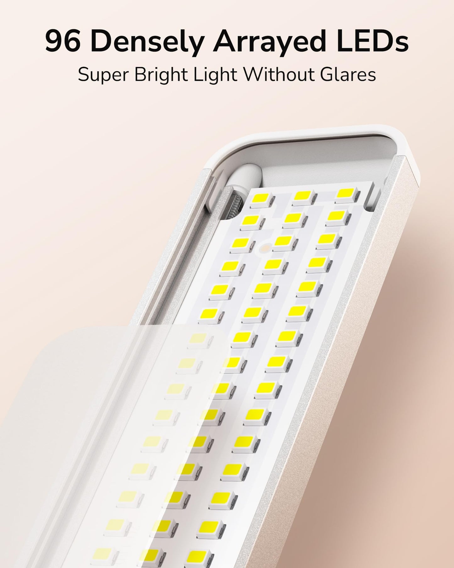 Koosom Under Cabinet Lighting,96 LED Rechargeable Under Cabinet Lights Wireless, 1100mah Closet Lights Battery Operated, Dimmable Motion Sensor Light Indoor, Under Counter Lights for Kitchen, Cabinet