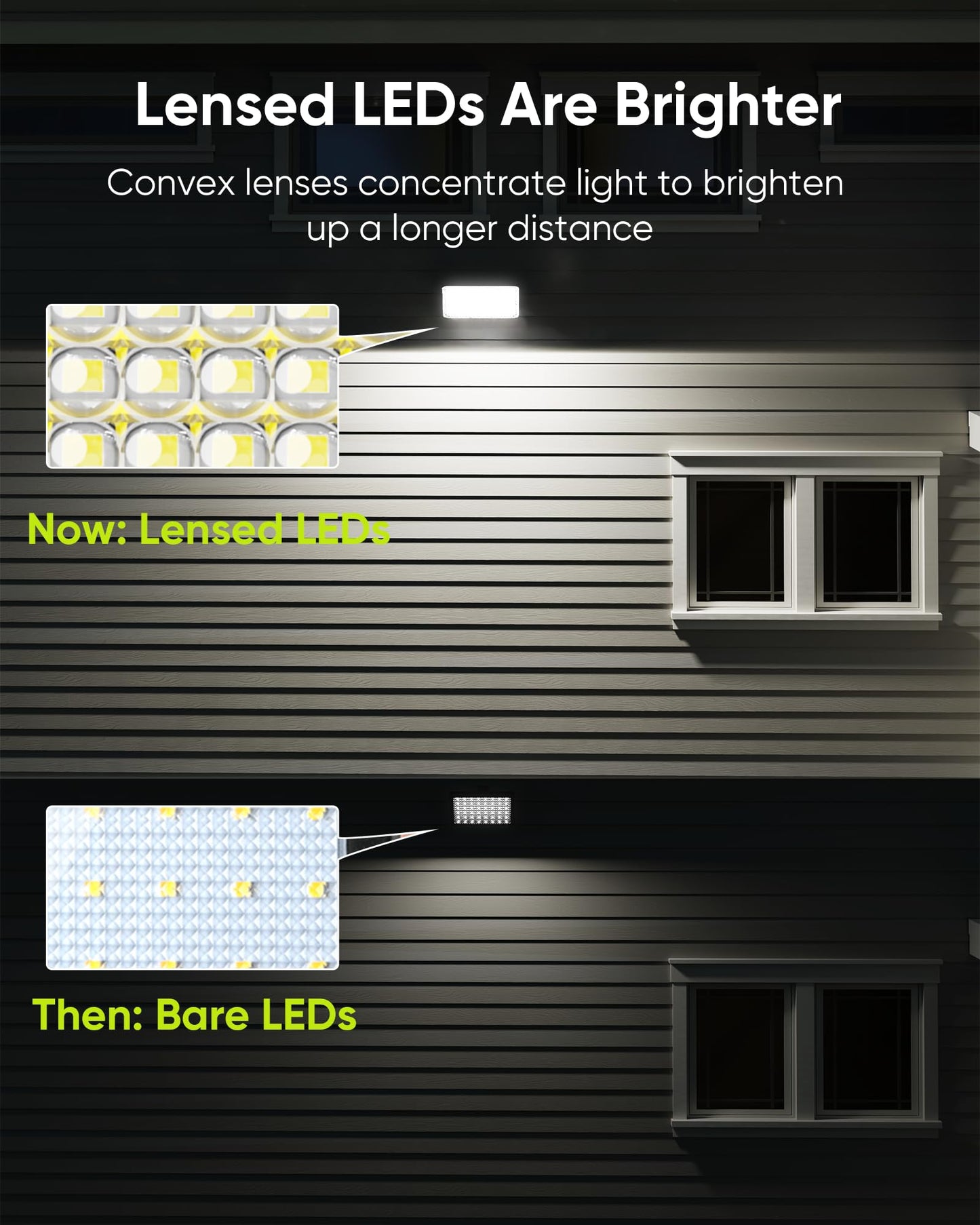 Koosom 1000 Lumens 299 LED Solar Lights Outdoor Bright Solar Dusk to Dawn Light with 4000mAh Battery, IP65 Waterproof Outdoor Solar Powered Security Flood Light for Wall Porch Shed Barn