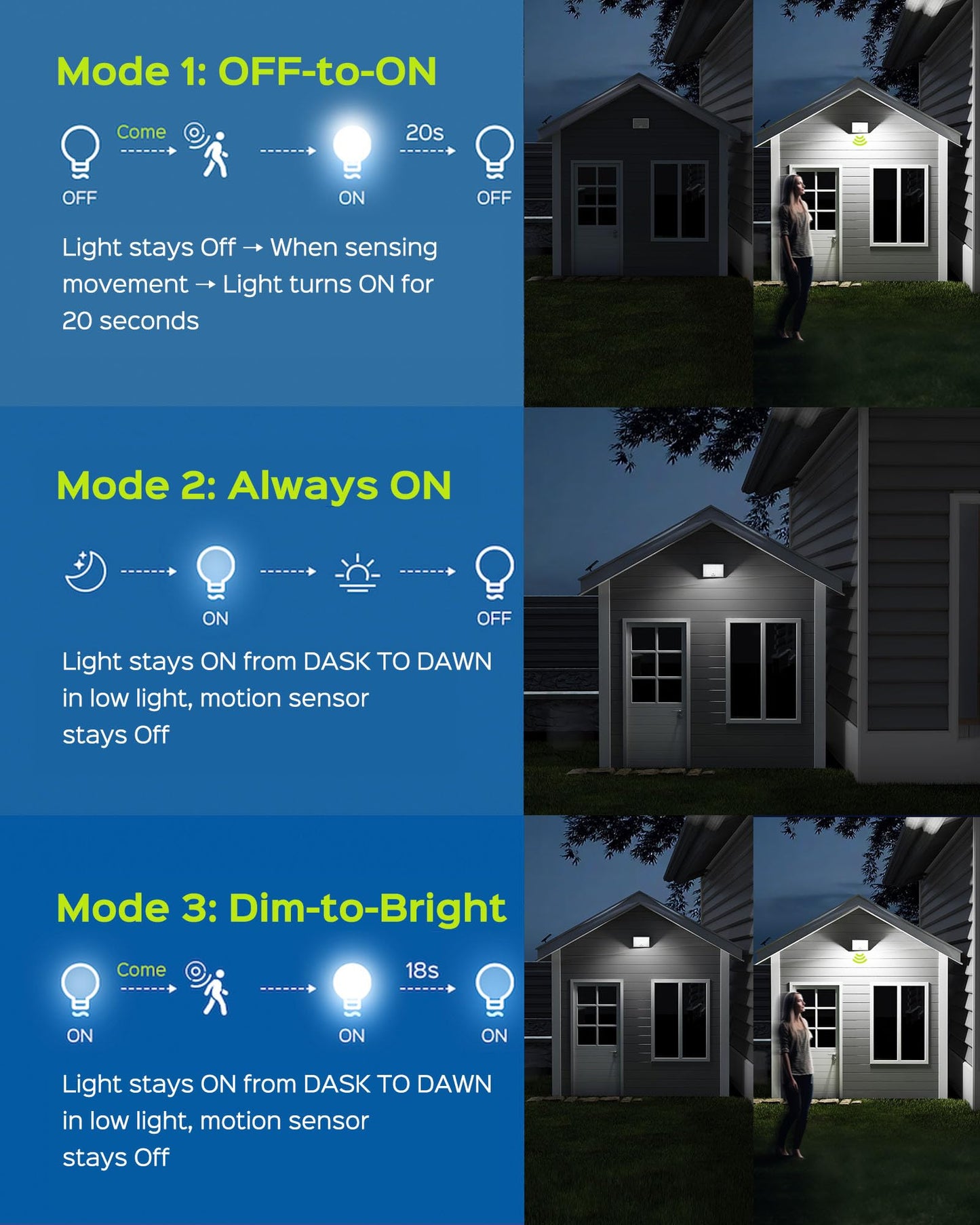 Koosom Motion Solar Lights Outdoor, 113 LED Cool White Bright Solar Flood Lights Waterproof, Dusk to Dawn Outdoor Solar Powered Security Lights for Fence Porch Patio Yard Garage, 2 Pack