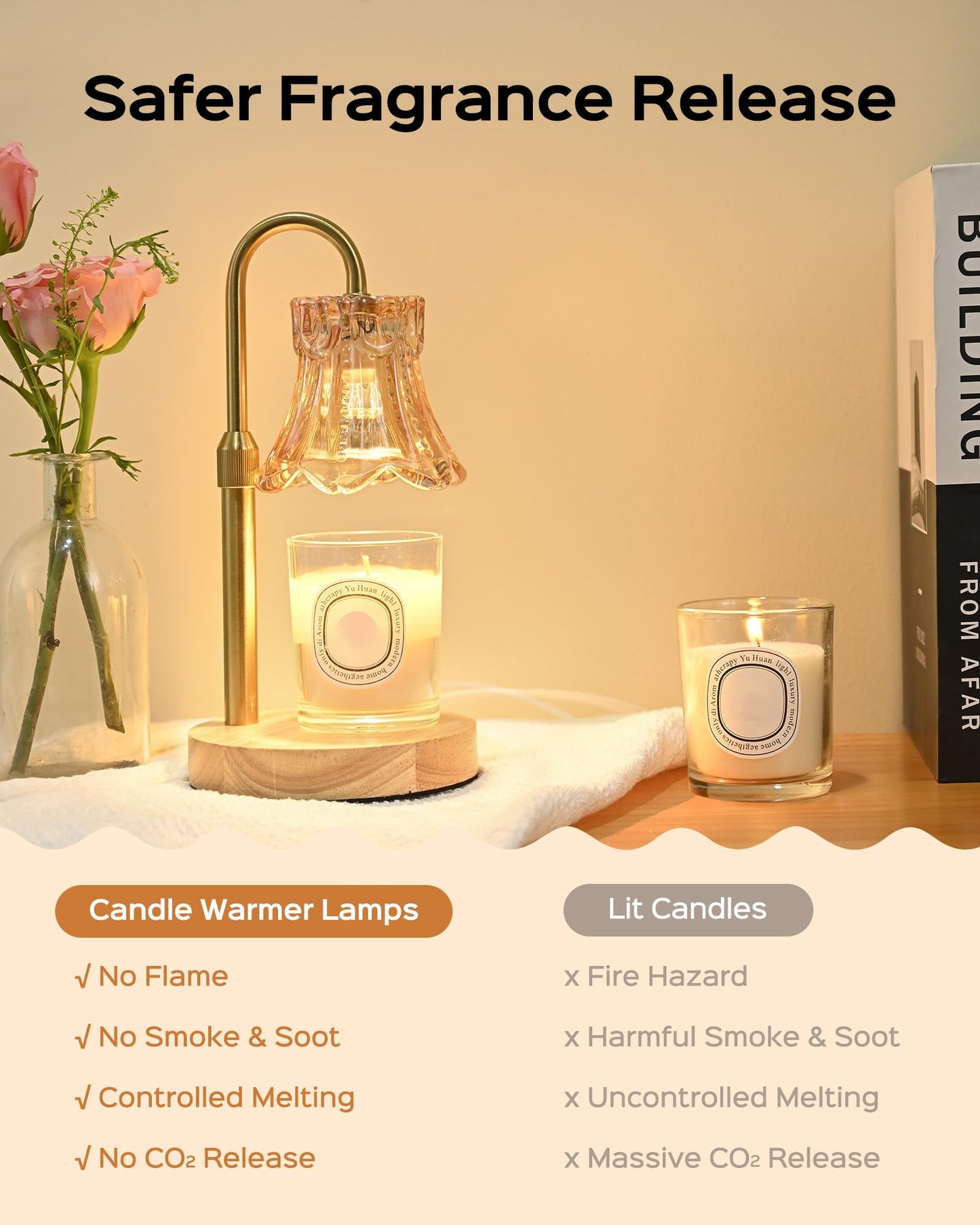 Koosom Candle Warmer Lamps 2-Pack, Height Adjustable Fragrance Candle Warming Lamps with 4 Bulbs 35W, 2H/4H/8H Timer and 4-Level Dimmer, Wax Warmer Heater Lamp for Home Decor, Housewarming Gift