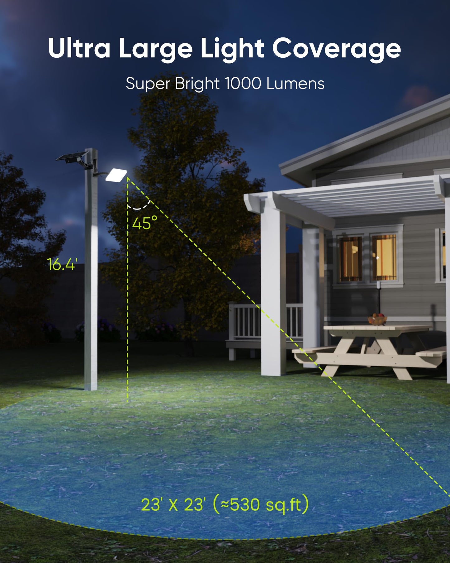 Koosom 1000 Lumens 299 LED Solar Lights Outdoor Bright Solar Dusk to Dawn Light with 4000mAh Battery, IP65 Waterproof Outdoor Solar Powered Security Flood Light for Wall Porch Shed Barn