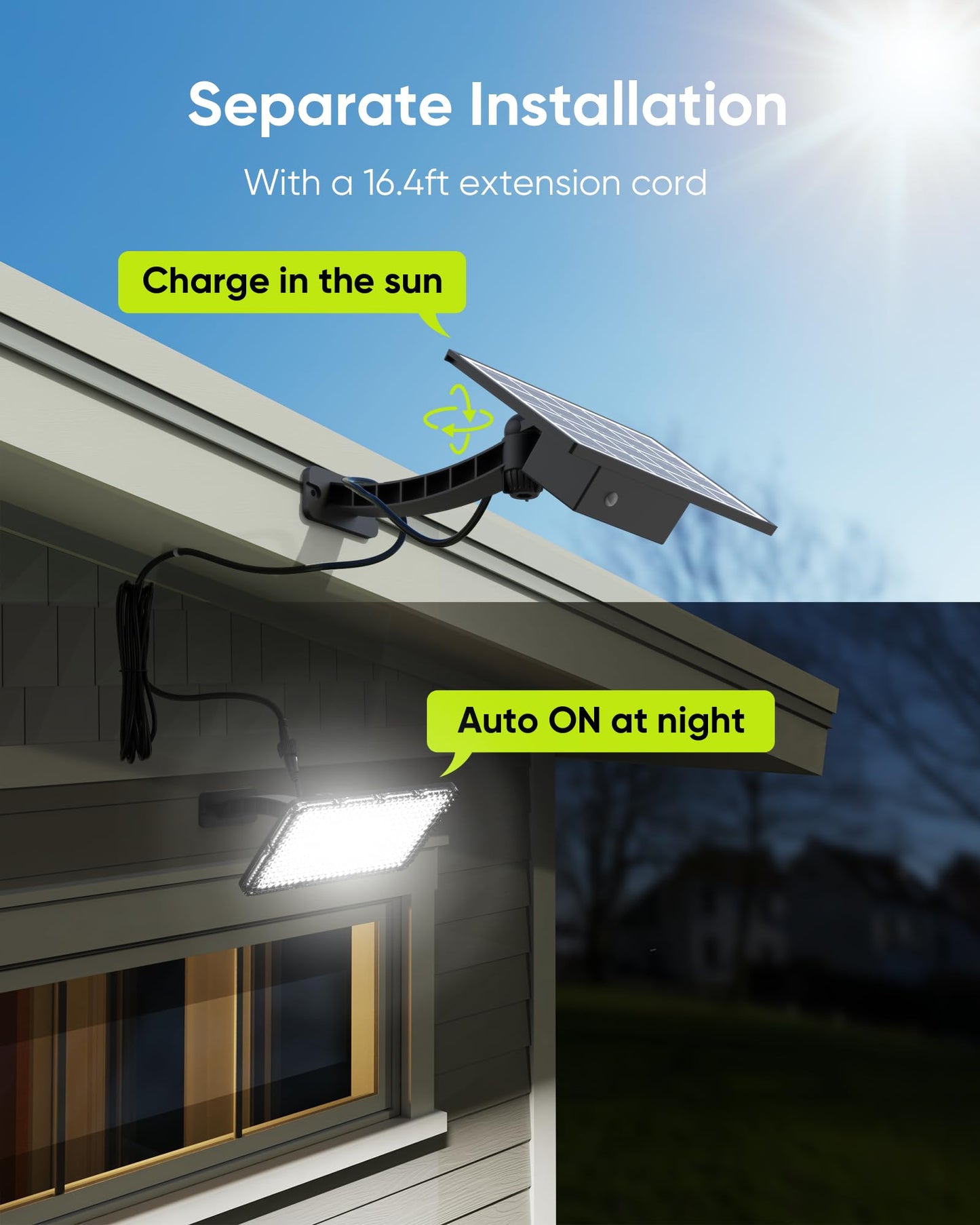 Koosom 1000 Lumens 299 LED Solar Lights Outdoor Bright Solar Dusk to Dawn Light with 4000mAh Battery, IP65 Waterproof Outdoor Solar Powered Security Flood Light for Wall Porch Shed Barn