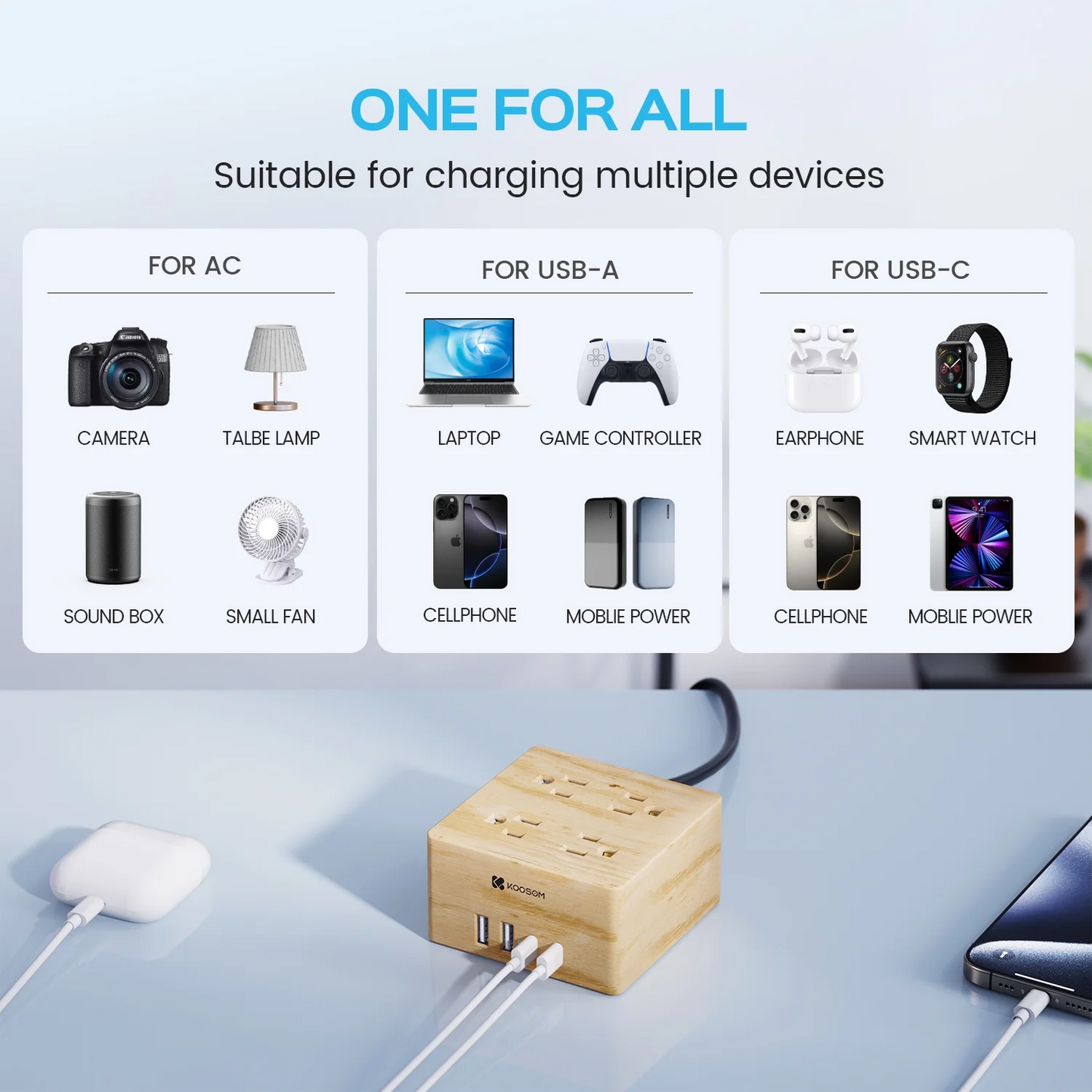 KOOSOM Power Strip Surge Protector - Extension Cord with 4 Widely Spaced Outlets & 4 Smart USB Ports