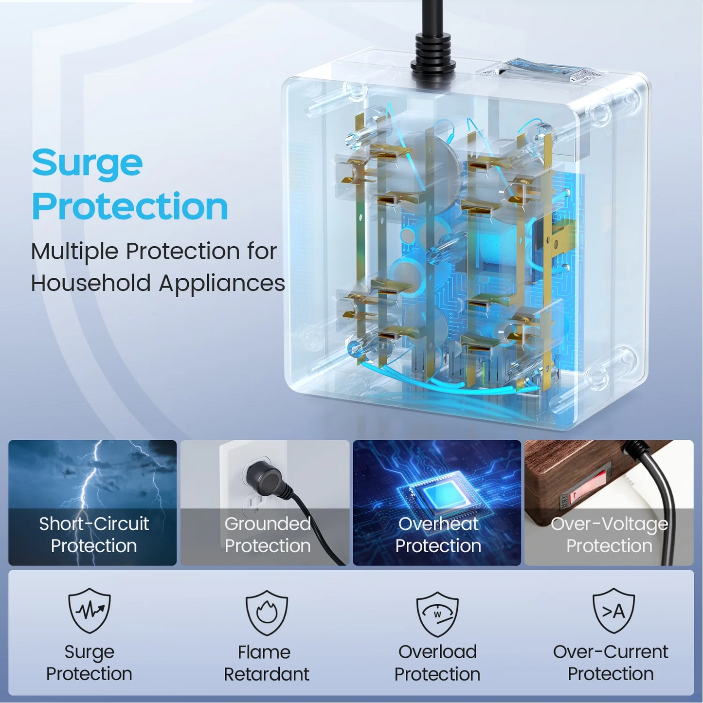 KOOSOM Power Strip Surge Protector - Extension Cord with 4 Widely Spaced Outlets & 4 Smart USB Ports
