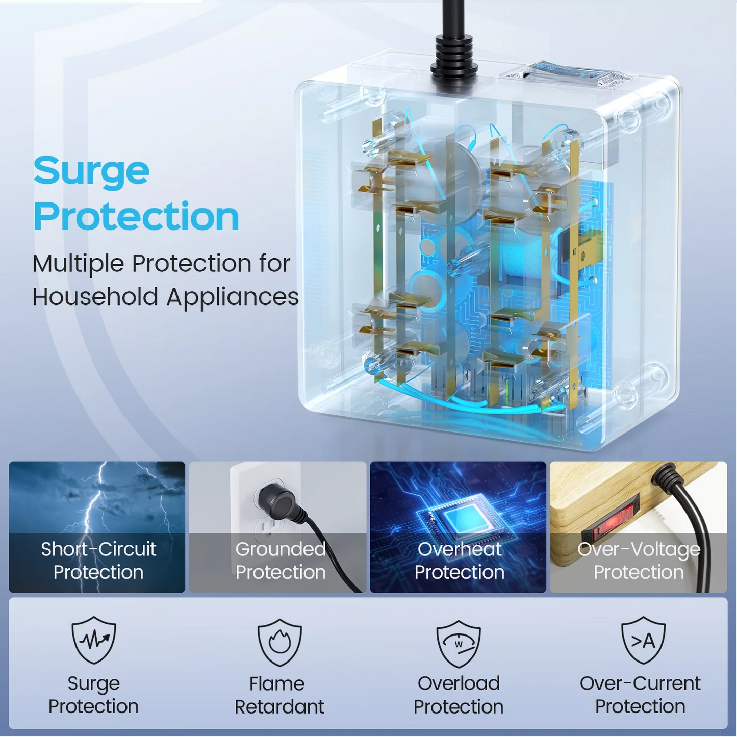 KOOSOM Power Strip Surge Protector - Extension Cord with 4 Widely Spaced Outlets & 4 Smart USB Ports