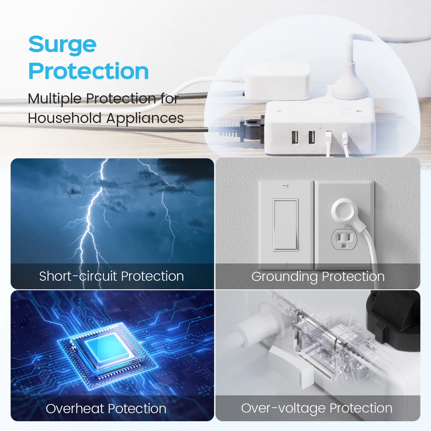 KOOSOM Power Strip with USB Ports, 8 AC Outlets & 4 USB Charging Station, Mountable, Flat Plug, 5 ft Extension Cord, for Home Office Dorm Hotel Travel Cruise Ship, White