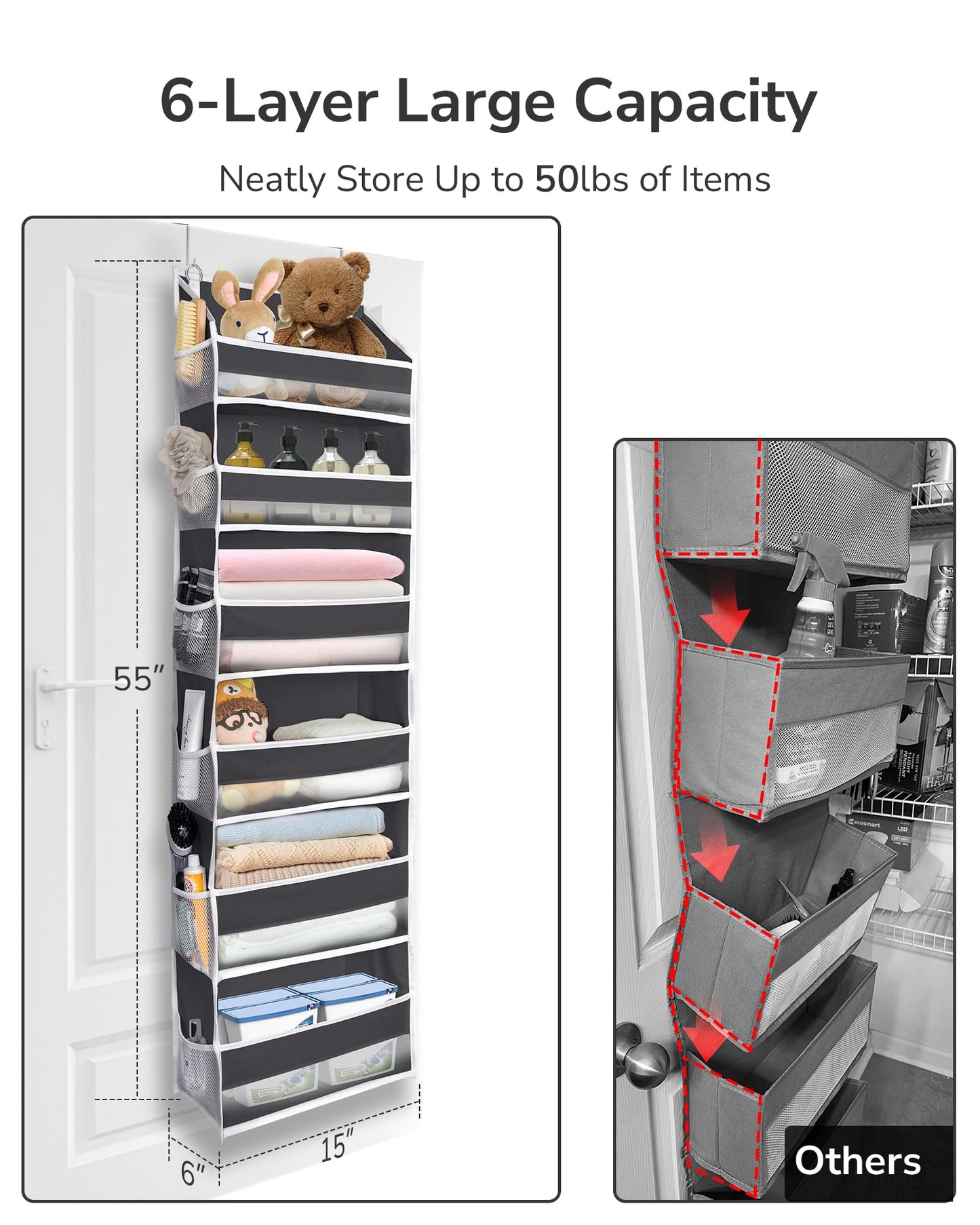 Koosom Over The Door Organizer with 6 Large Pockets 12 Side Pockets, 50lbs Weight Capacity Door Hanging Organizer for Bedroom, Bathroom, Pantry, Nursery Storage, Dark Gray