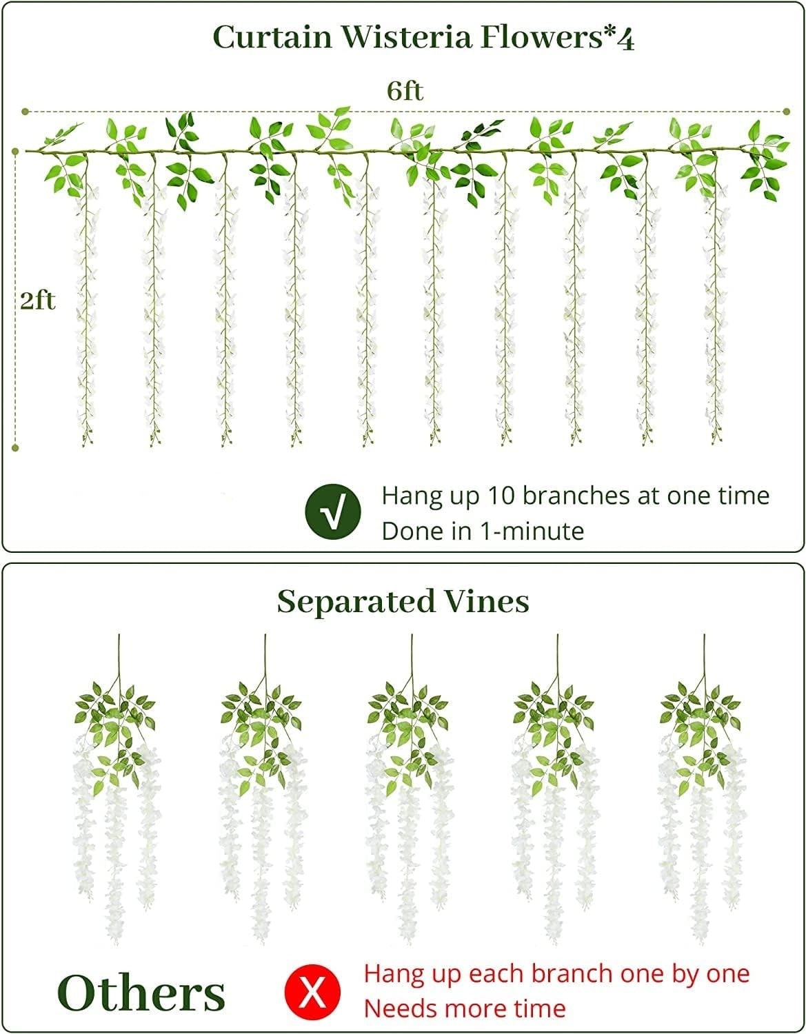 Koosom Wisteria Hanging Flowers 4 Packs, 40 Branches 6ft Artificial White Silk Wisteria Vine with Lights Garland for Aesthetic Bedroom Party Garden Home Decor Wedding