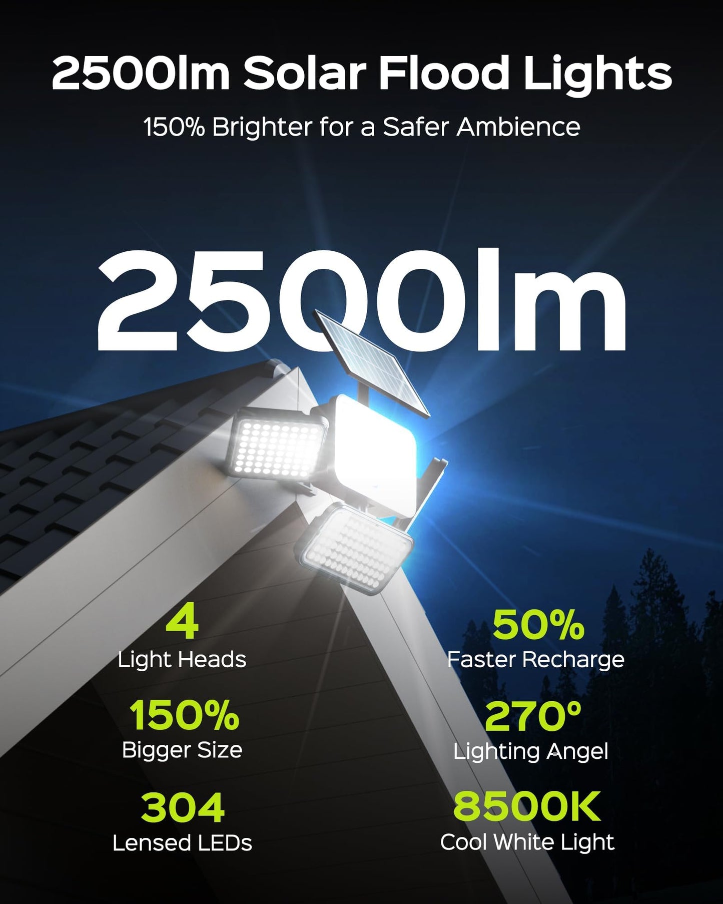 Koosom Solar Outdoor Lights, 2500LM Solar Motion Sensor Lights Outdoor, 304LED 4 Heads Solar Lights for Outside with Remote Security Lights Waterproof for Wall Yard (2 Pack)